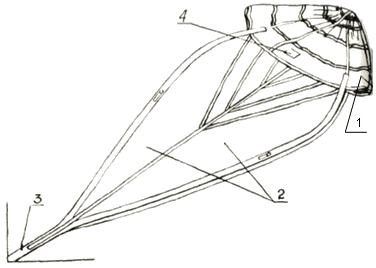 Подготовка бесстропного стабилизирующего парашюта к укладке в камеру