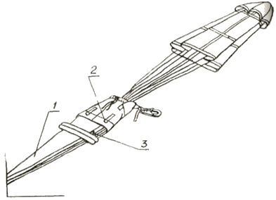 Укладка стабилизирующего парашюта