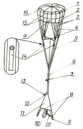 Парашют стабилизирующий