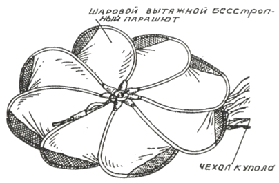 Шаровой вытяжной бесстропный парашют