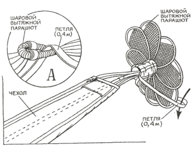 Сложенный вытяжной бесстропный парашют