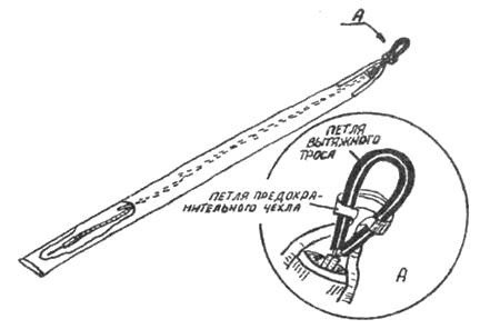 Присоединение петли предохранительного чехла к петле вытяжного троса