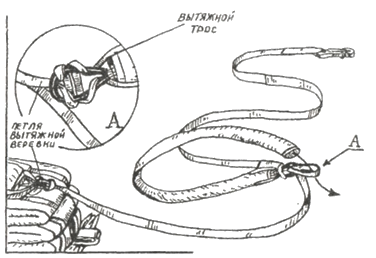 Присоединение вытяжного троса петлей-удавкой