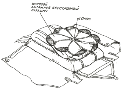 Укладка шарового вытяжного бесстропного парашюта на уложенный купол