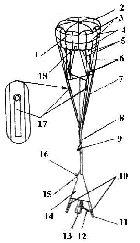 Система стабилизирующая (парашют стабилизирующий бесстропный)