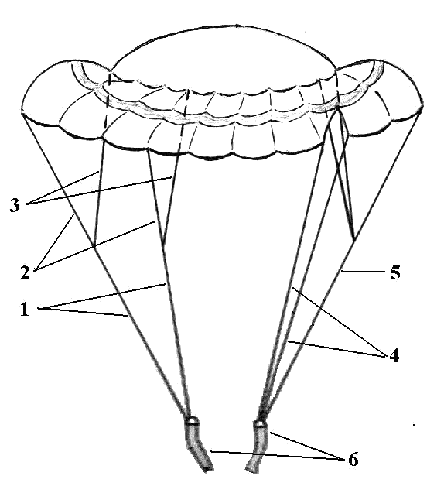 Основной парашют (вид сбоку)