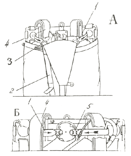 Укладка парашюта Д-10