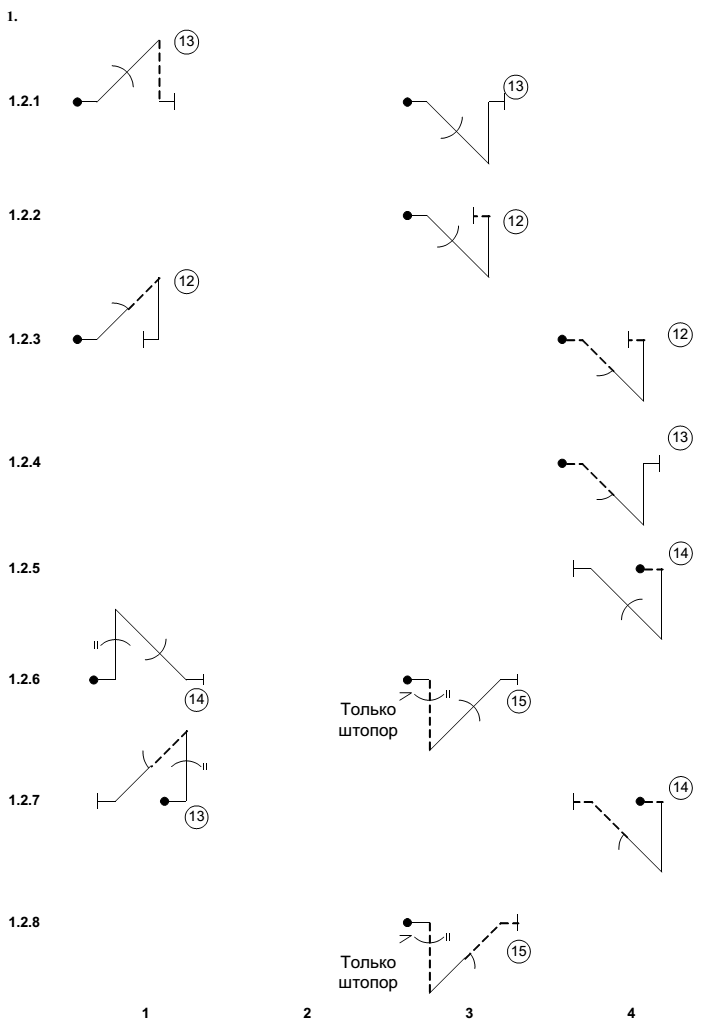 Фигуры класса ЯК-52