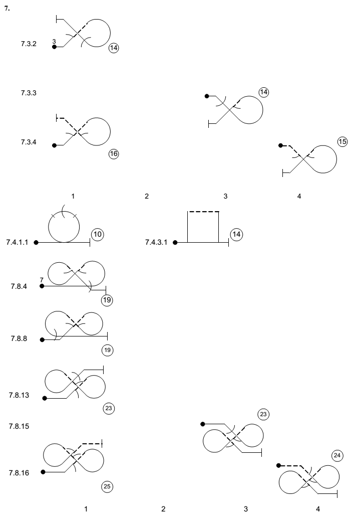 Фигуры класса ЯК-52