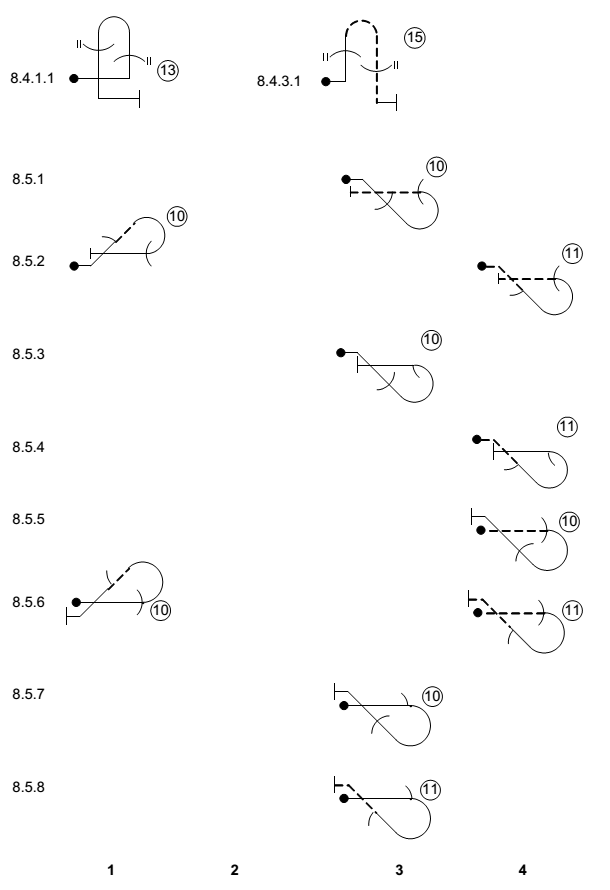 Фигуры класса ЯК-52