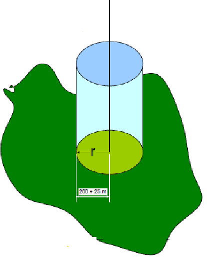 Рисунок 1