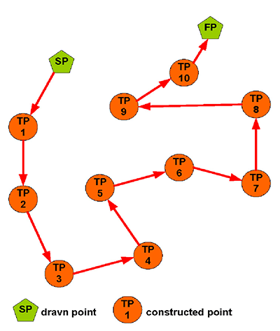 Рисунок 9