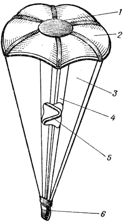 Вытяжной парашют