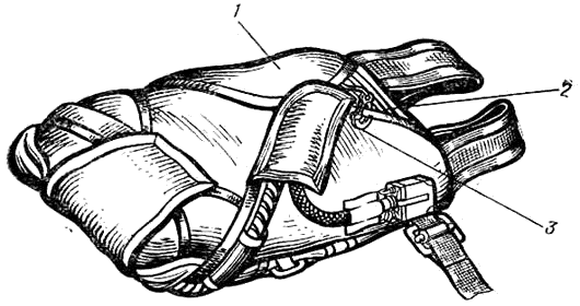 Вид уложенной парашютной системы ПО-17