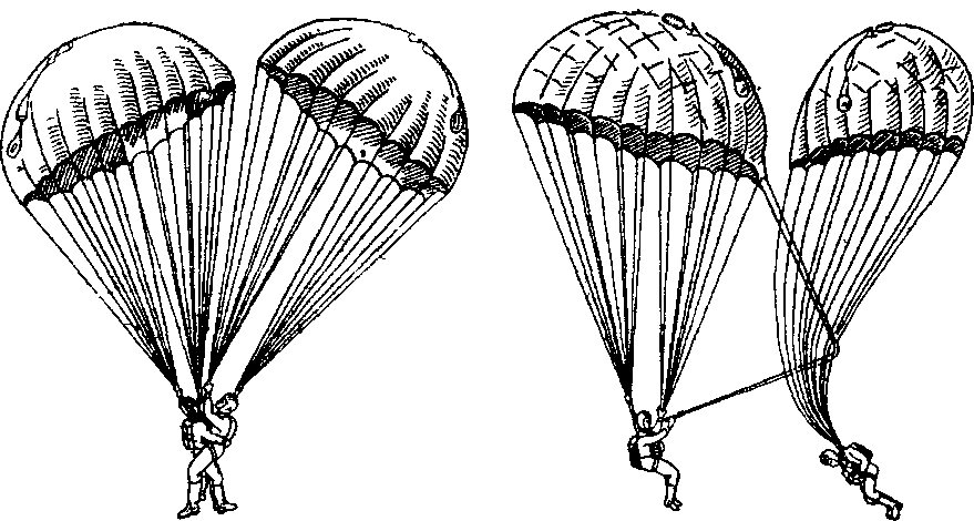 Действия парашютистов при схождении