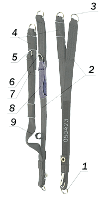 Концы свободные основного парашюта