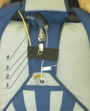 Установка парашютного прибора на ранец
