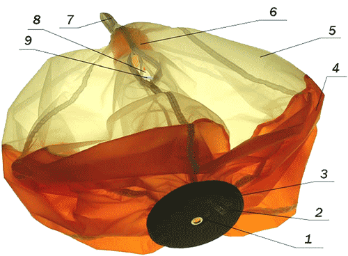 Парашют вытяжной запасного парашюта