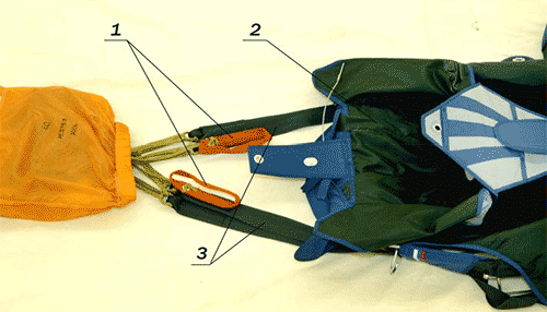 Укладка запасного парашюта