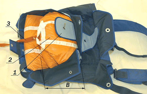 Укладка запасного парашюта