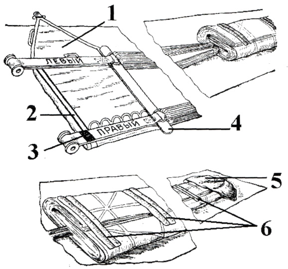 Положение частей парашюта